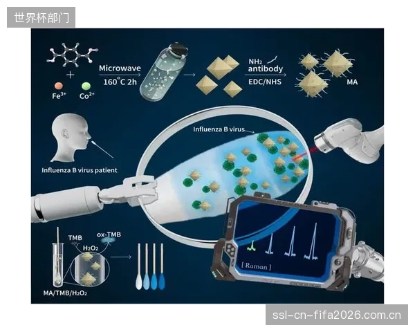内置生物传感器的水循环系统将实现对微生物的实时监控，最终让化学消毒剂成为历史